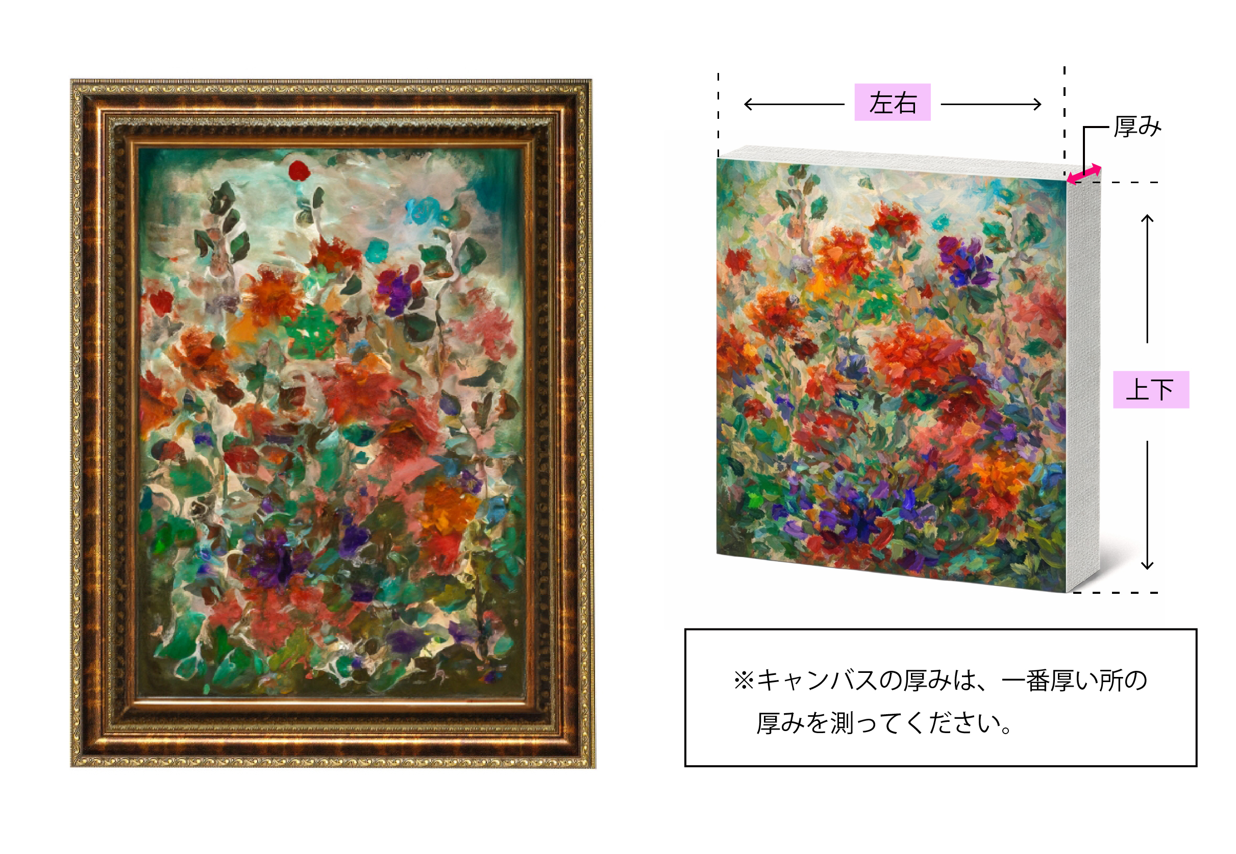 油彩額の測り方
