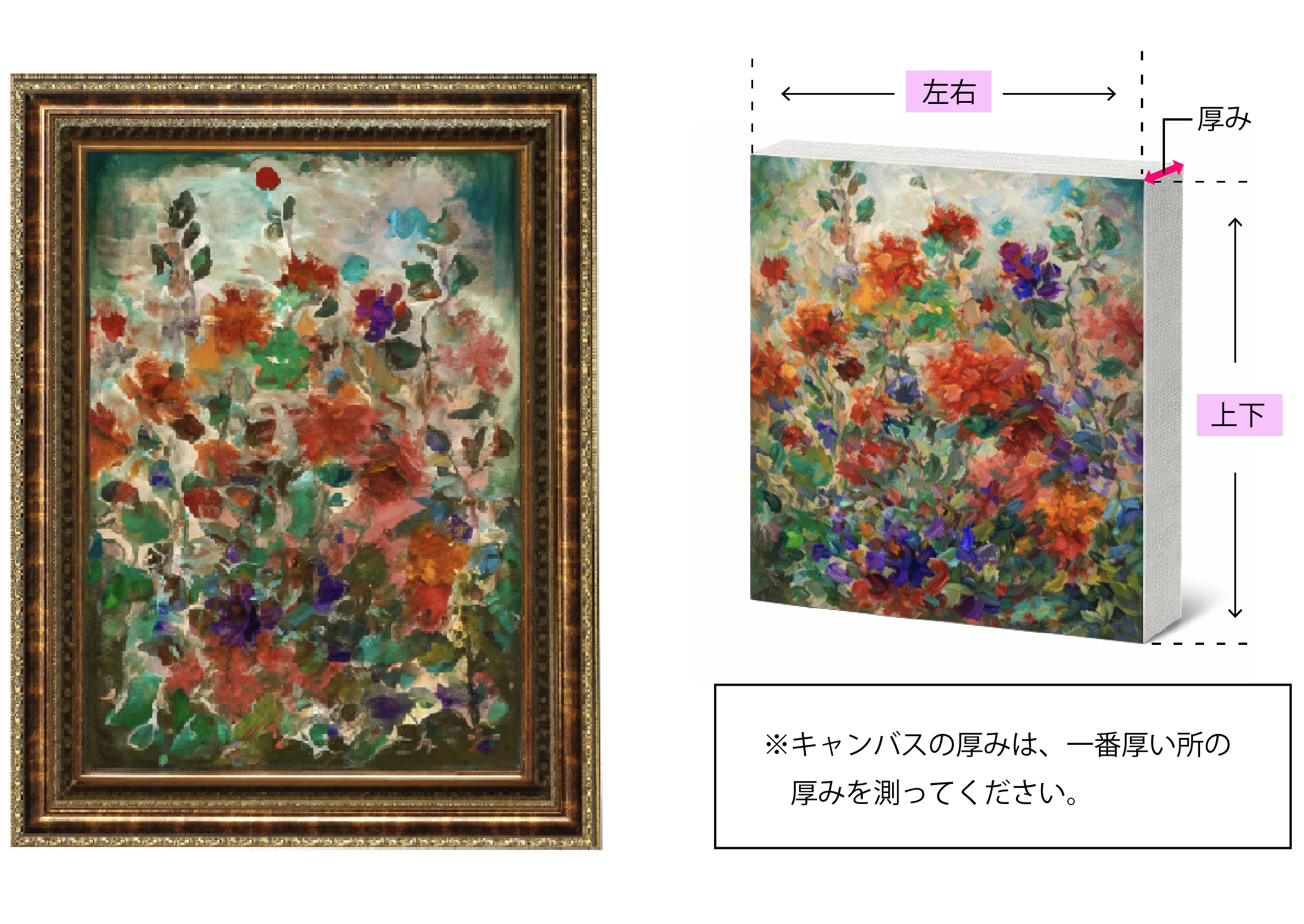キャンバス採寸方法
